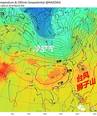 ����Ϣ����Ϊ�����̨�� ���˵ĸ��±���ĩ�ͽ����ˣ�