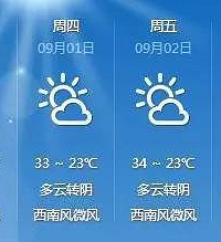 ��������������̳����»����������²��Ѿ���ʼ����