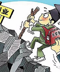 �ں��Σ����뵽�Ȿ֤�Ϳ������ܲ��������ü����7���Ż���