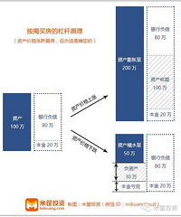 ����¥��֮�Ҽ������ڽ������ǣ���Ҫ�����Ϻ������𡭡�