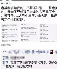 �ְ�ɹ������ۿ�ѧ�嵥���ܼ۳�11��Сѧ����Ȼ��Ҫ��ô�ࣿ