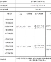 ���Ӣ���ٻ� ���нӵ�֪ͨ��