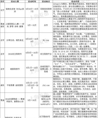 �Ϻ�����ڽ��쿪Ļ�����˶��ֵ���ĩ����ȥѪƴ��