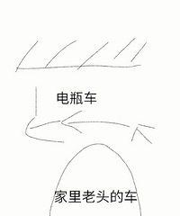 �������ɣ���������10��ĳ��� ��Ȼײ���˵�ƿ��