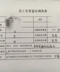 ����ĳ��˾ ������Ҫ���չ�˾�ƻ������� ��Ҫ��д�������