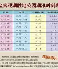 9��15��-19�� ��������Ҫ�����޺ţ���ݹ۳���ָͨ�Ͽ��պã�