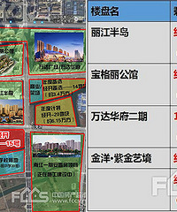 ������������ʣ��Դ���ݣ�����