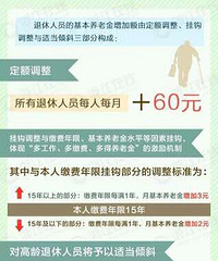 �㽭�������Ͻ��ϵ���ÿ��ÿ������60�飡���������ݼ�ȫʡ