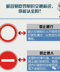 �����׳Է����Ľ�ͨ��ʶ �����������Ƕ���ʶô