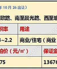 ��������˫ѧ���ؿ���� ʵ��Сѧ+����ʦ��˫ѧ��!���¼۸�~