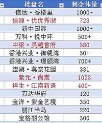 �����°���¥��Ԥ�ƿ�棡��