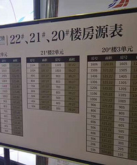 ����ĳ¥��һ��Сʱ78�׷������� Ԫ������ô������