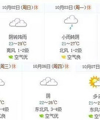 ��������̨ר��˵ ����7�쳤�ټ����˲��õ���̨�� �������ᡭ