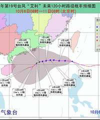 ������ͦס����������ˣ���������µ���20�棬�����ߵ��ǡ�