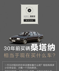 ������30��ǰ����ɣ���� �൱��������25����������