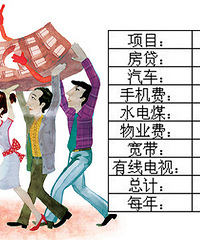 ���˱��� ÿ��֧��4w5 ���Բ��ȡ�