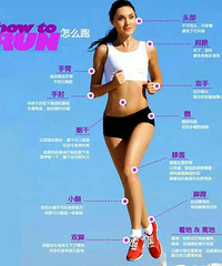 �ܲ���ȷ����