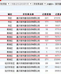 ���ؼ��˲�Ǩ���÷�������������ϰ���ô�����о��ۡ�