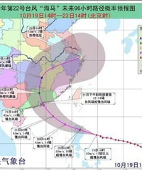 ��ǿ̨�����Ӱ������ˣ�������վͣ��10���г���