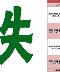 ���飺���ۿ�ʼ���ˣ���