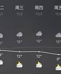 ������㴩��ë�����𣿼������ܺ�����Ϯ��25�潵��9�棡