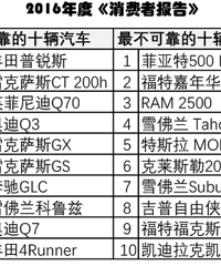 ��ʮ���ó����͡�ʮ��ó�����ѡ��¯ ������500L���ˣ�