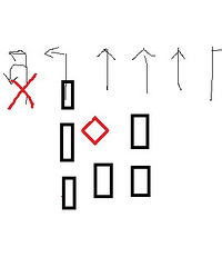 ���²ۡ��л���·�ͳ���·�ڵ���߷�ö� �ŶӶ��ŵ������ˣ�