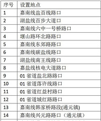 Ҫȥ���ε�˾������������Щ�ط������˼�أ���17����ص㣩