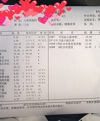 �����ơ���ҽ����æ������