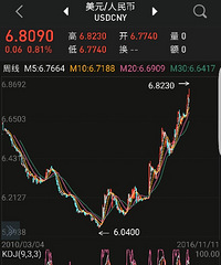 �����µ�¥�У���Ȼ���ʲ����õĽϺ�ѡ�񣬳ֱҲ����򷿣�