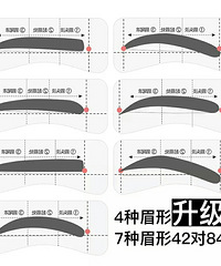 һ��С�İ�üë�޲��ˣ����ֲе����ֲ��ử