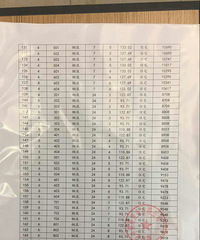 �˷��׿��������� Ԫ������ô����