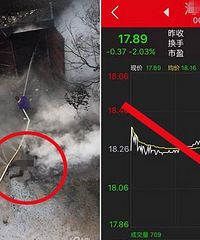 ����ĳ��ҵ��ը�����ս� ��Ʊ������