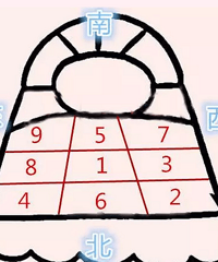 2017年我们该如何上床?