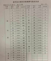 ������۳��ƣ���F6*666�������� ���ļ�40000Ԫ