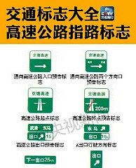 ʵ�ã�9��ͼ�����˽⽻ͨ��־ ����ɨä��