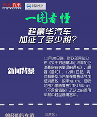 ����˰�������� ��������һҹ����192��Ԫ ��