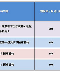 ���á���һЦ���¼����ݣ����˵ı��� ���ǰ��400������˽�