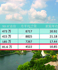 �ӷ�������ȿ��޹���ļ���