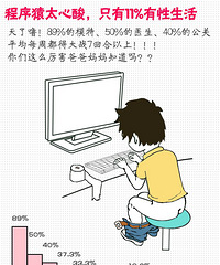 ������~����žžž��ְ������˵ ����ž��ְҵ��Ȼ�ǡ�����