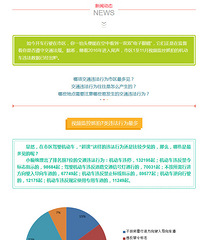 [����]�������·�� ����7�����