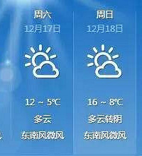 ������������������糿���˵�������½�Ϊ0��ֲ��б���