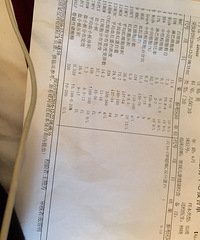 �����±�������������Ժ���ĳ���Ѫ��顣��