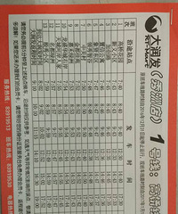 ���ʳ�¯2017�������Ѱ೵ʱ�̱� ֻ�о������ˣ�