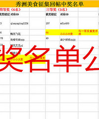 ������ʳ���� ����������