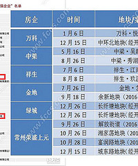 �����������������˵İ�ǿ������