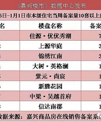 ����¥�С��ٷ�����