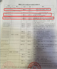 ԭ����С��ҵί�����ҵ���ᣬ��ҵ���Ĺ�������