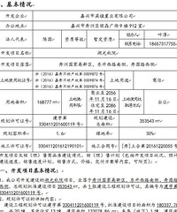 �������Ҽ�ż۸����9200Ԫ ���ѣ��۸񹫵�