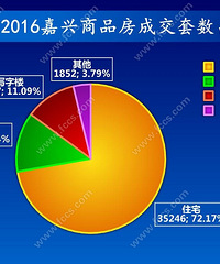 ��ʷ�¸ߣ�ȥ���������48835�׷���